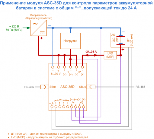 Применение модуля ASC-35D для контроля параметров аккумуляторной батареи